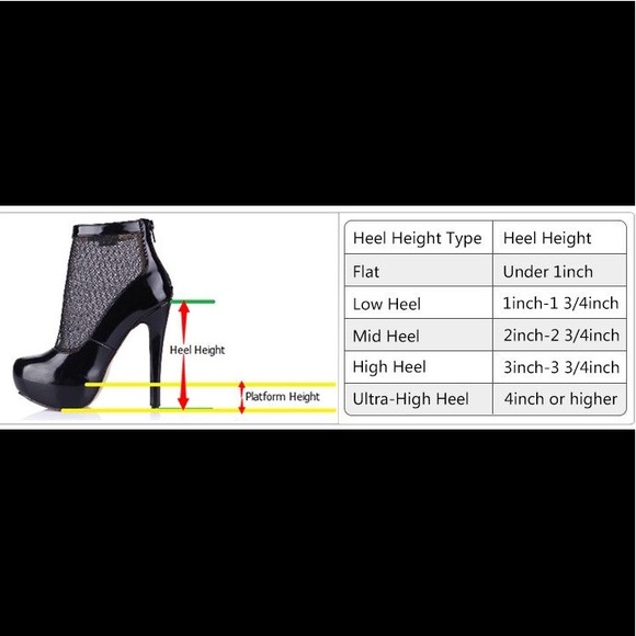 Measuring Heel👠👠 Height - Picture 3 of 8